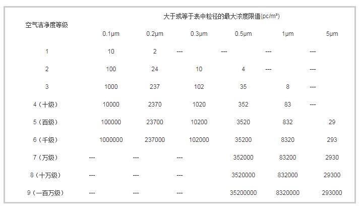 ��ʮ�f(w��n)��(j��)����܇�g���O(sh��)